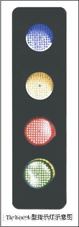 滑線指示燈供應(yīng)價(jià)格